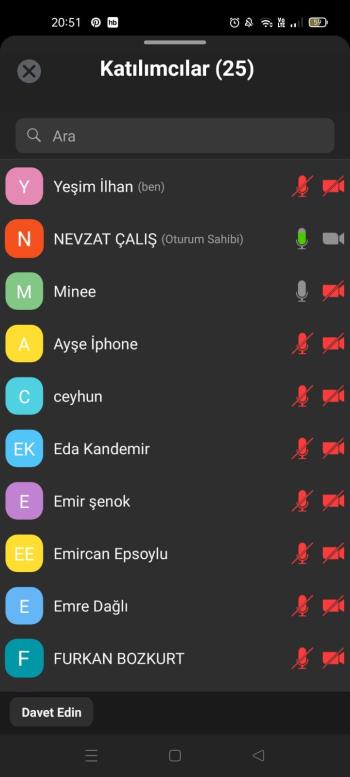 İşyeri Uygulaması Değerlendirme Toplantısı